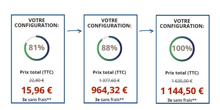 Configuration complète